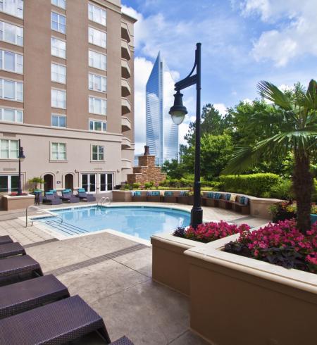 Camden Grandview Apartments in Charlotte NC