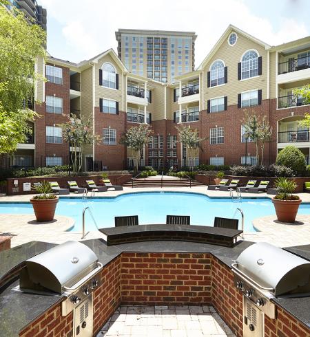 Apartments For Rent In Atlanta Ga Camden Phipps